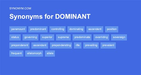 synonym for dominated|another word for homesick.